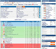 Spieltag und Tabelle