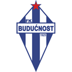 Buducnost Podgorica