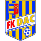 DAC Dunajska Streda