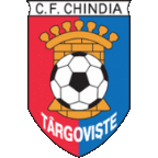 FC Chindia Targoviste
