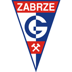 Gornik Zabrze