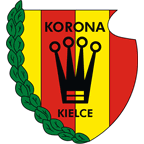 Korona Kielce