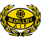 Mjllby AIF