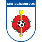 MFK Ruzomberok